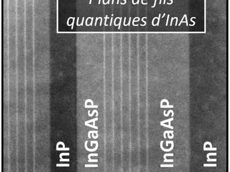 Dispositifs innovants InP pour les capteurs