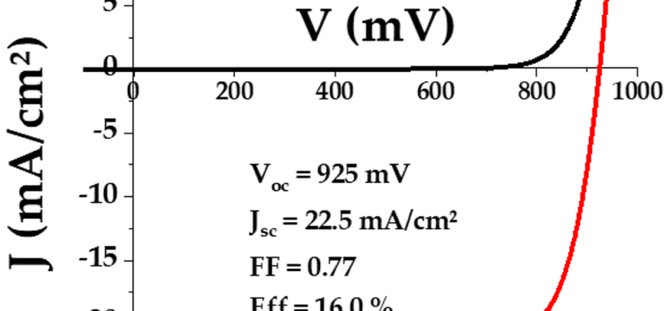 Production d’hydrogène solaire