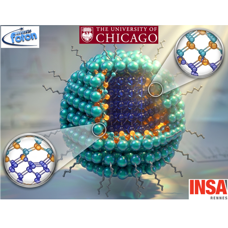 Une thèse conjointe entre l’Université de Chicago et l’INSA Rennes – Institut FOTON financée en 2026